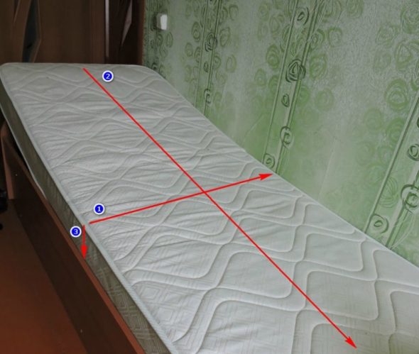 Instructions how to sew mattress