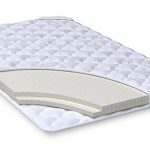 Latex mattress to the sofa or bed