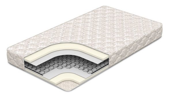 Mattress with dependent spring unit