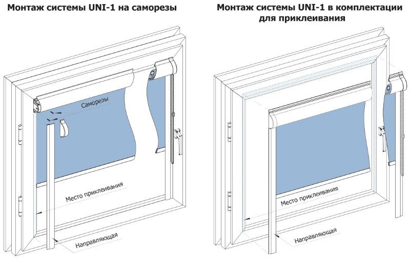 تركيب نظام الستائر الدوارة UNI-1