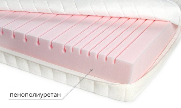 Polyurethane foam or abbreviated PPU