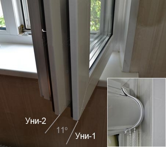 The opening angle of the sash window with different types of roller blinds