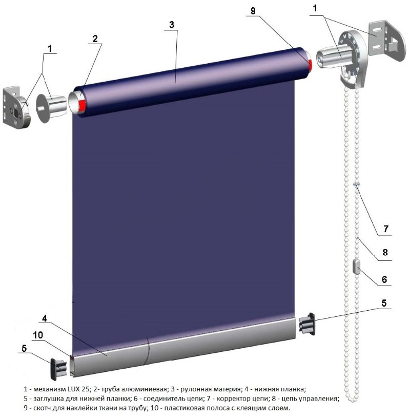 Roll-type curtain design