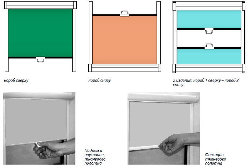 Způsoby, jak umístit kazetový závěs s pružinou na okno