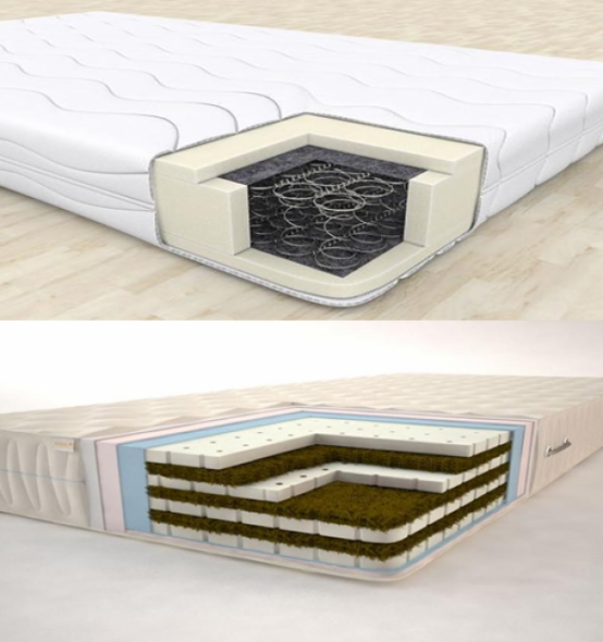 Mattress model with or without springs