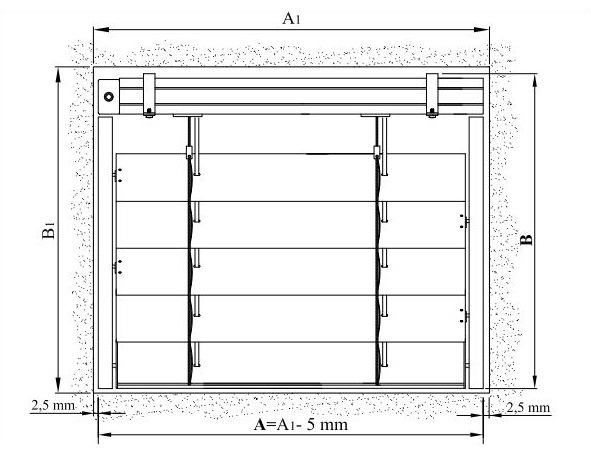 Measurement of the window for installation of rashtora cassette type