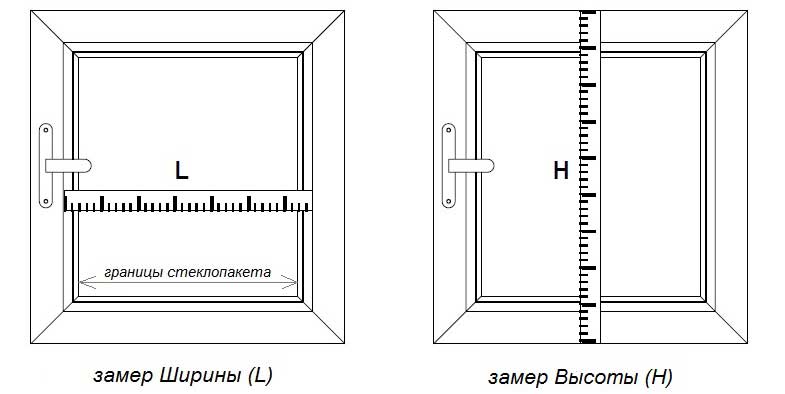 Měření okenních rolet pro rolety