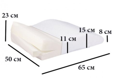 Fodpude dimensioner