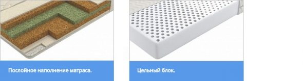 Typed and solid mattress