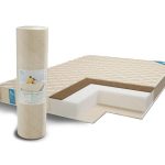 Cocos EcoRoll - springless twisted mattress na may coconut coir