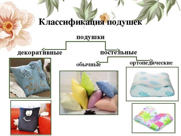 Klasyfikacja poduszek