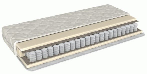 Mattress for children with springs