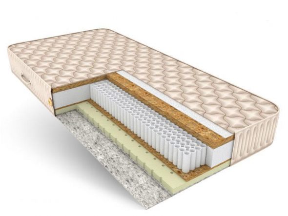 Mattress with independent springs