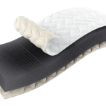 Głównym wypełniaczem w tym modelu jest pianka „Carbon Foam 3D Design”