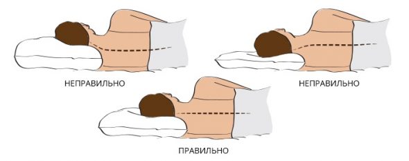 Kapaki-pakinabang para sa pillow at health pillow