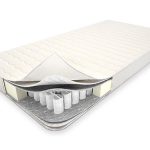 Spring mattress with independent springs