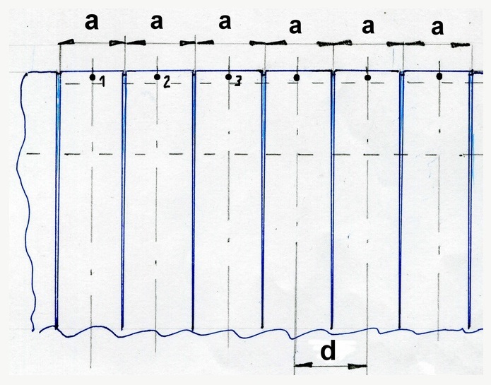 Schemat obliczania tkaniny dla fałd bantowskich w stosunku 1 do 3