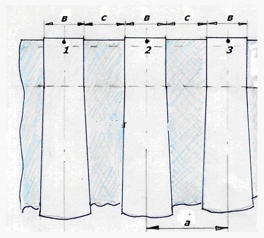 Pagkalkula ng pillal fold sa ratio na 1 hanggang 2
