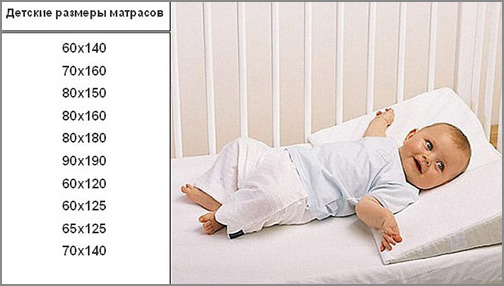 Standart çocuk yatak ölçüsü