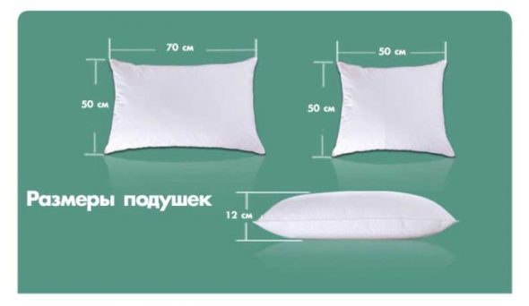 Size Pillows