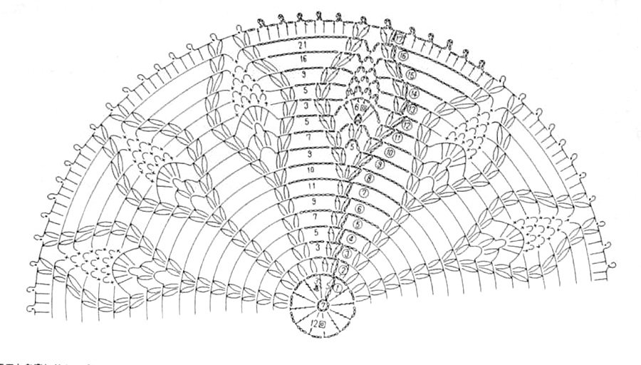 снимка на схемата за превръзка на една кука
