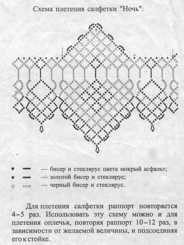 napkin bead diagram ideas