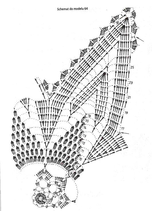снимка на схемата за плетене на салфетки