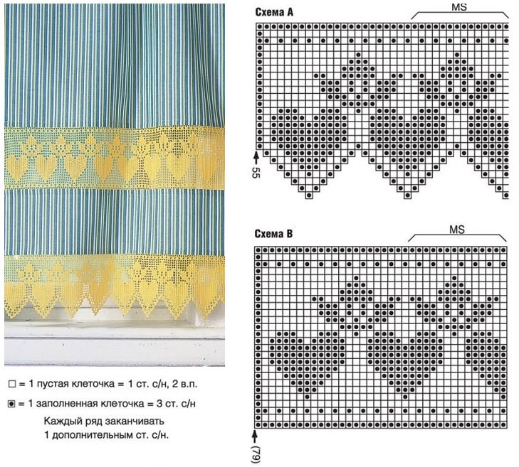 Scheme sirloin knitting curtains in the nursery