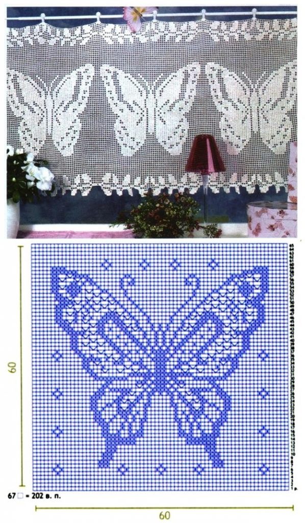 Diagram of knitting of a sirloin ornament in the form of a large butterfly