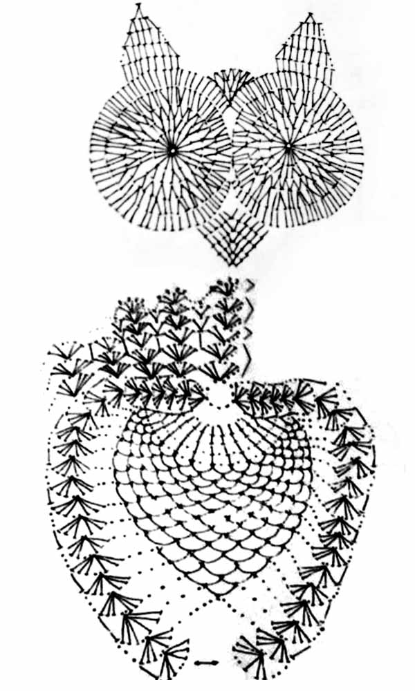 owl rug pineapple pattern