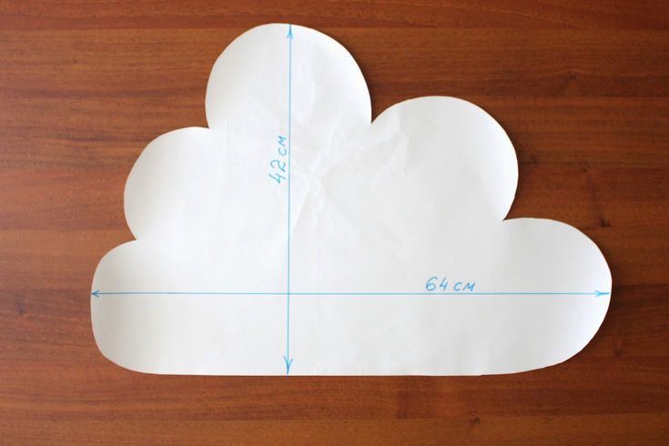 pagalvės debesų modelis
